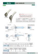 Function Knobs & Handles-20