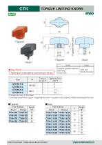 Function Knobs & Handles-4