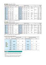 HANDWHEELS & HANDLES-17
