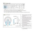 HANDWHEELS & HANDLES-25