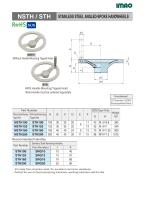HANDWHEELS & HANDLES - 12