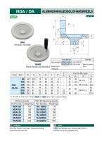 HANDWHEELS & HANDLES - 3