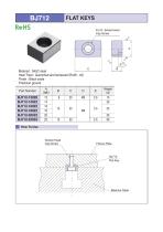 LOCATING PARTS-14