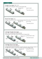 MECHANICAL LINEAR ACTUATORS-4
