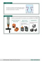 MECHANICAL LINEAR ACTUATORS-5