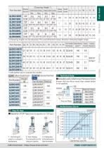 ONE TOUCH CLAMPS-13