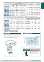 ONE TOUCH CLAMPS-15