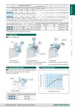 ONE TOUCH CLAMPS-23