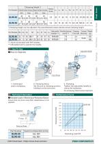 ONE TOUCH CLAMPS-25