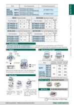 One Touch Fasteners-11