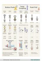 One Touch Fasteners-3