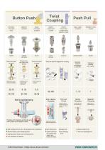 One Touch Fasteners-3
