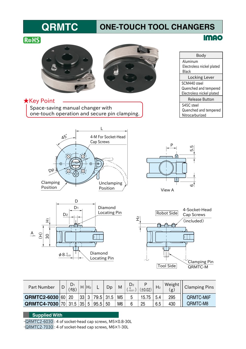 One-Touch Tool Changers - Imao Corporation