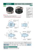 One-Touch Tool Changers-1