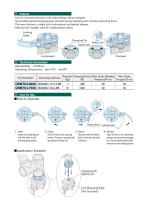 One-Touch Tool Changers-2