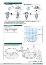 PNEUMATIC CLAMPING FASTENERS-11