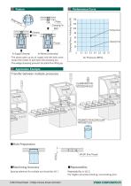 PNEUMATIC CLAMPING FASTENERS-5