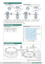 PNEUMATIC CLAMPING FASTENERS - 11
