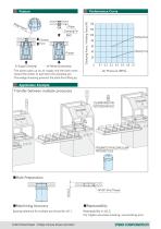 PNEUMATIC CLAMPING FASTENERS - 5