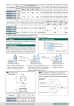 PNEUMATIC CLAMPS-15