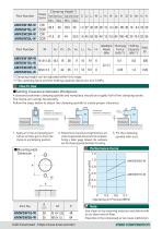PNEUMATIC CLAMPS-9