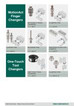 Robot Integration Solutions-2