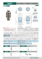 Robot Integration Solutions-4