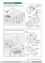 Robot Integration Solutions-7