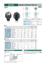 SCREWS & NUTS - 9