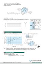 Sliding Locks & Shaft Clamps-13