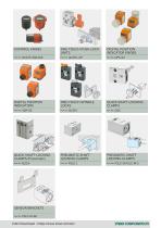 Sliding Locks & Shaft Clamps-3