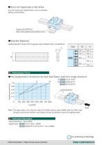 Sliding Locks & Shaft Clamps-13