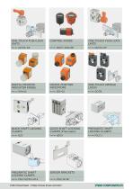 Sliding Locks & Shaft Clamps-3