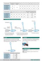 Spring Clamps - 13