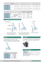 Spring Clamps - 9