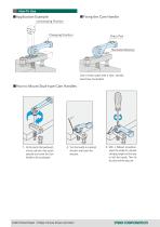 Torque Limiting Knobs & Handles - 12