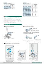 Torque Limiting Knobs & Handles - 15