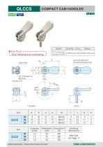 Torque Limiting Knobs & Handles - 8