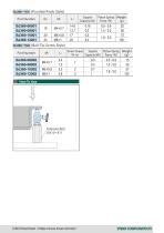 WORK SUPPORTS-17