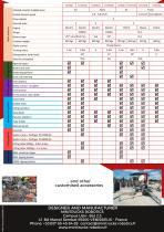 Minitrucks-4