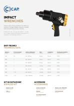 NEW - Hydraulic impact wrenches - 4