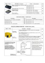 ELECTRIC PEDAL CONTROL - 2