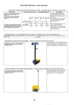 ELECTRIC PEDAL CONTROL - 3