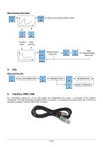 LF 40-10