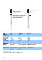 Meinsberg Electrodes for Laboratory and Process-15