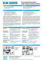 Water Quality Monitoring Systems-2