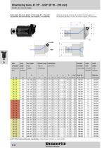 Chamfering tools-1