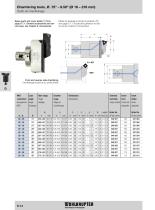 Chamfering tools-3
