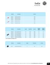 EcoCut Catalog-15