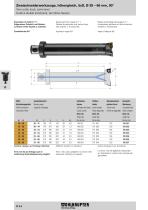 Twin cutter tools, same level-4
